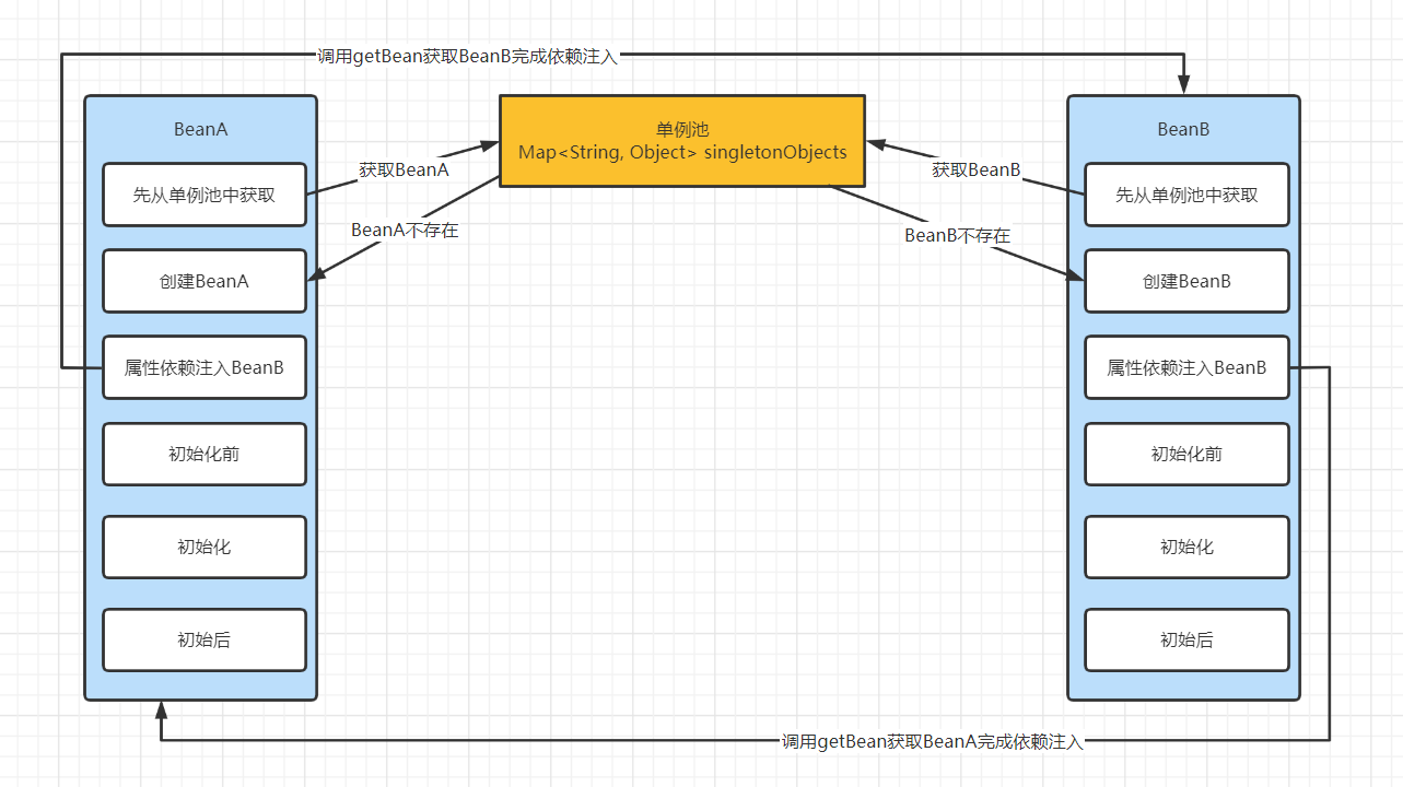 Snipaste_2022-08-25_15-46-43