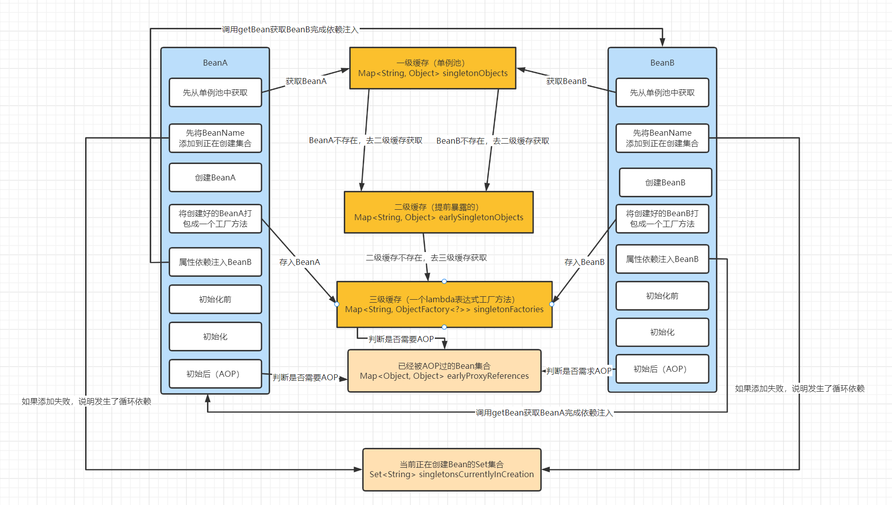 Snipaste_2022-08-25_17-02-49