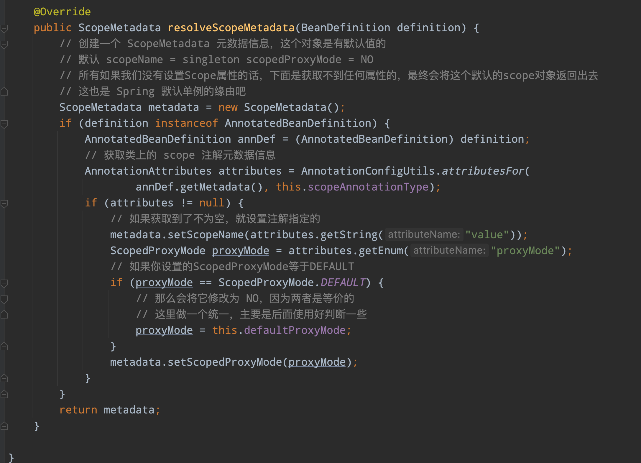 resolveScopeMetadata