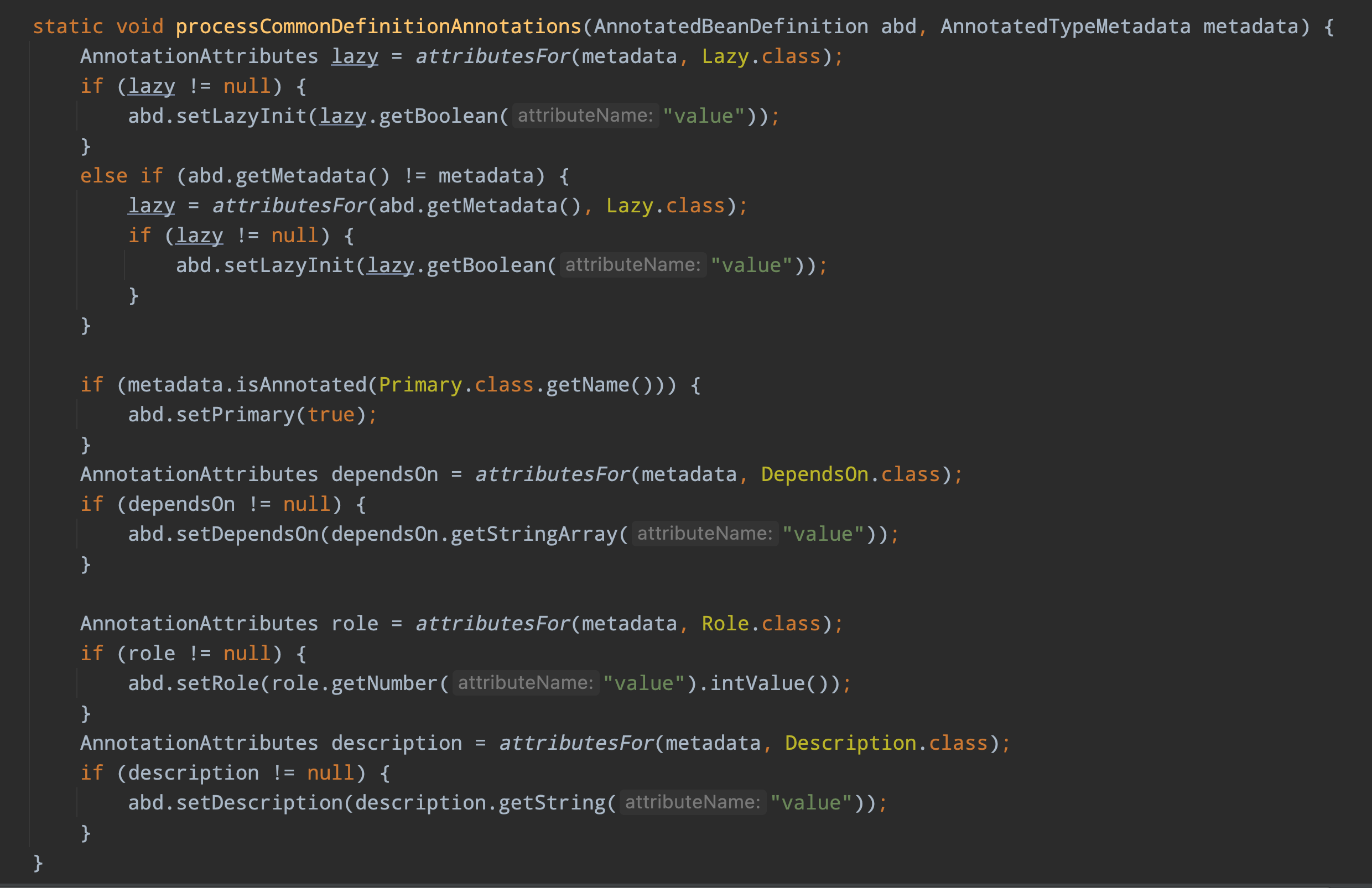 processCommonDefinitionAnnotations